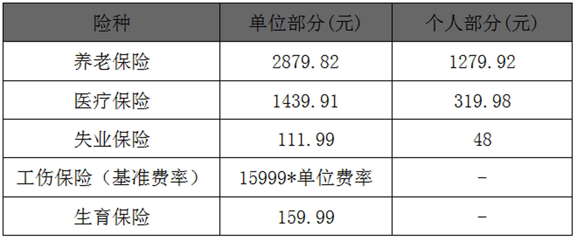 深圳小汽车增量调控管理信息系统_杭州小汽车增量调控管理信息系统_深圳市小汽车增量调控管理暂行规定