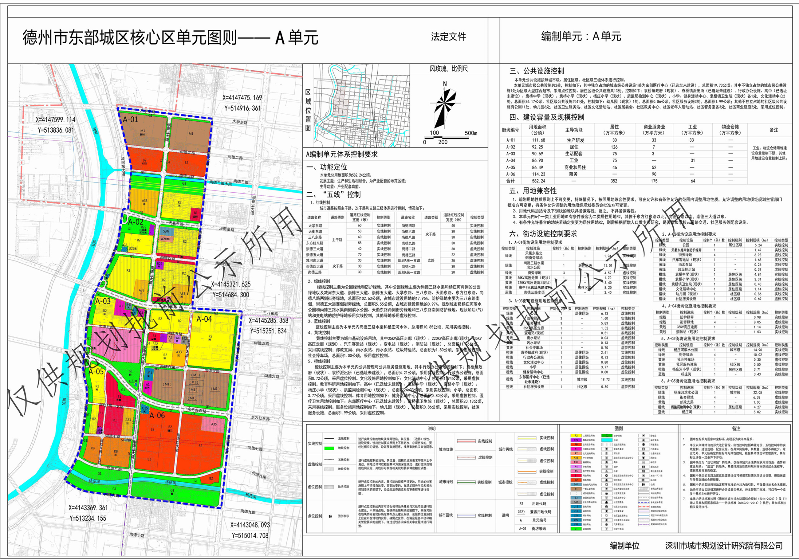 来了!德州东部城区核心区控制性详细规划(草案)公示