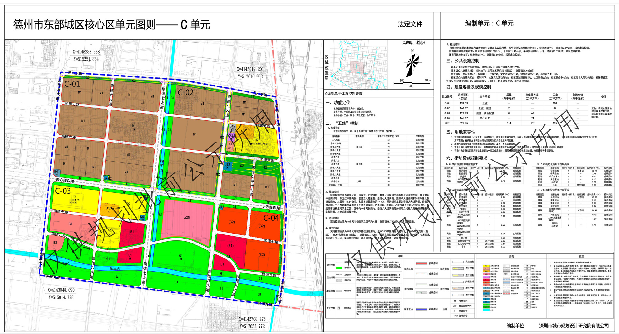 来了!德州东部城区核心区控制性详细规划(草案)公示