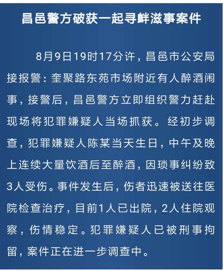 昌邑警方破获一起寻衅滋事案件