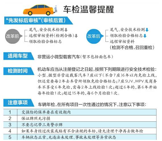 自己的车上贴一些个性车标,比如蜘蛛侠,哆啦a梦等,再就是一些广告标语