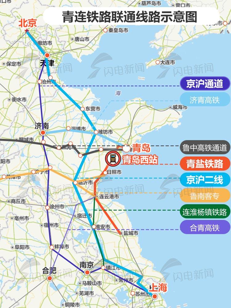 青连铁路最新车次和时刻表公布 青岛2小时到北京图片