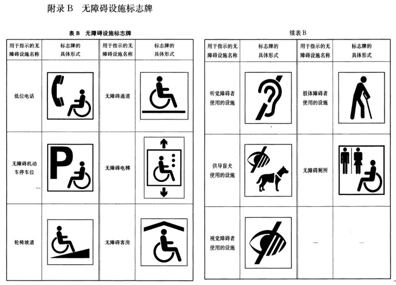 山东省无障碍环境建设办法5月1日实施