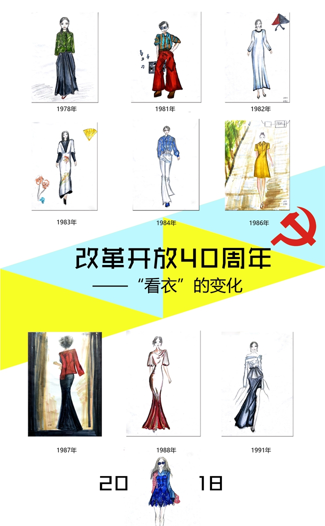 第三季作品:改革开放40周年--"看衣"的变化