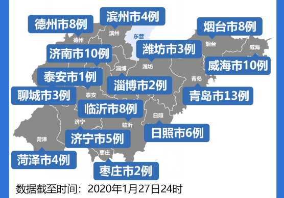 新型冠状病毒感染的肺炎疫情图 山东实时动态(2020年1