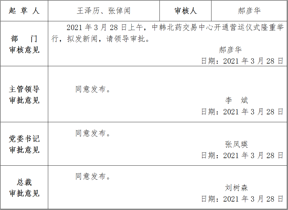 打造北药交易新生态,亚泰集团谱写健康吉林新篇章