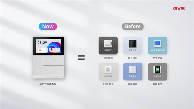 gvs发布华尔兹智能面板,用户体验驱动智能家居产品设计