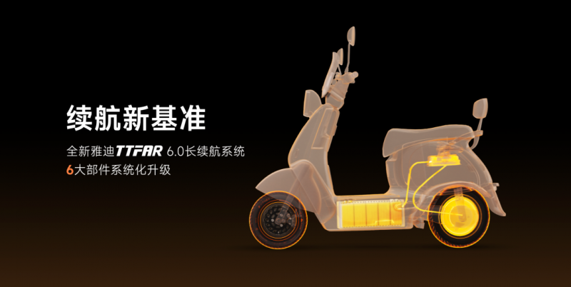 Kaiyun網址 開云雅迪電動車首發方舟智能安控系統冠能6代打造安全騎行新體驗(圖2)