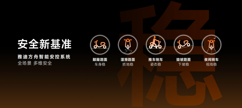 Kaiyun網址 開云雅迪電動車首發方舟智能安控系統冠能6代打造安全騎行新體驗(圖3)