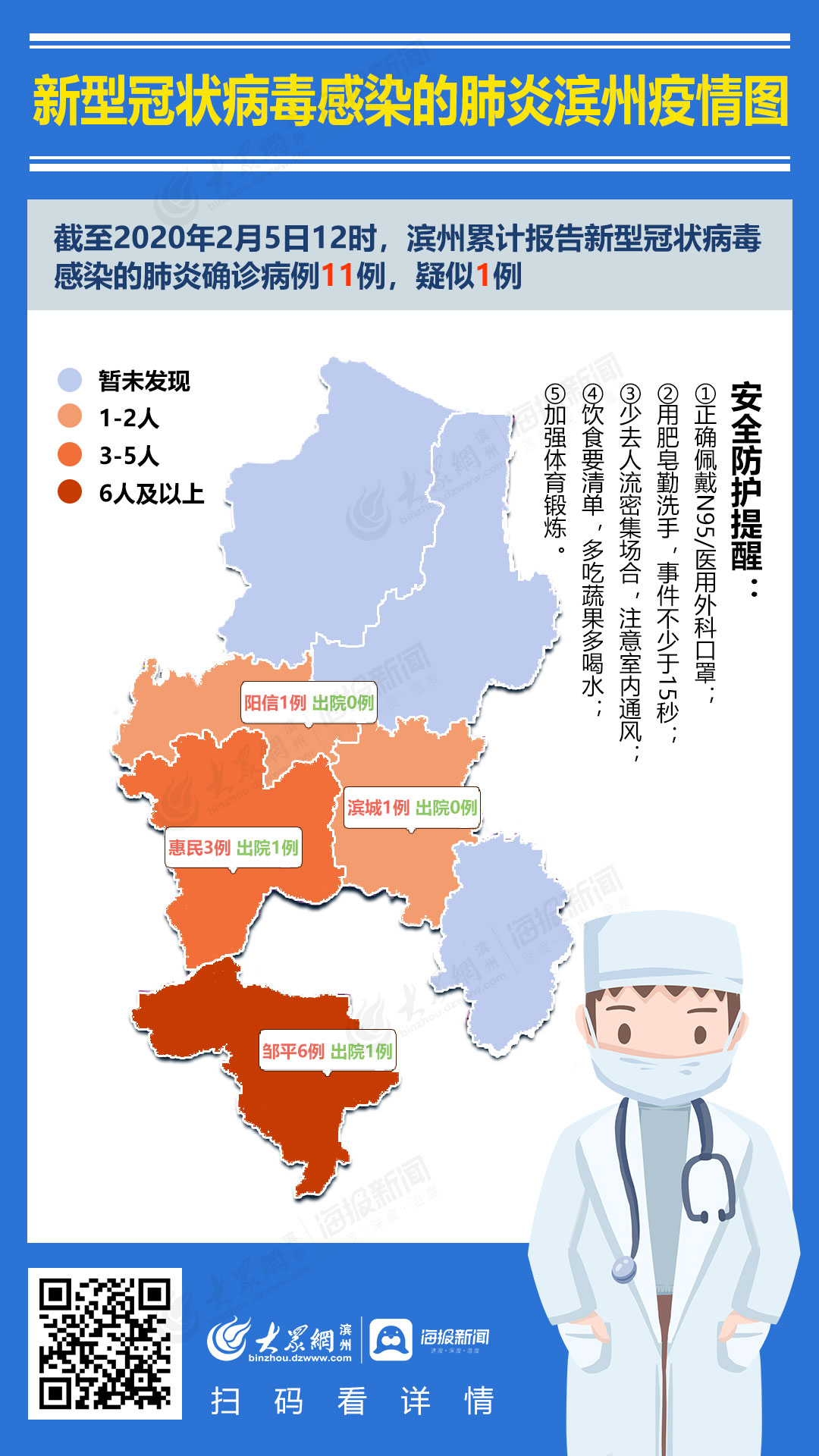 新型冠状病毒感染的肺炎滨州疫情图