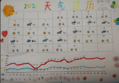 天气预报地图卡通图片