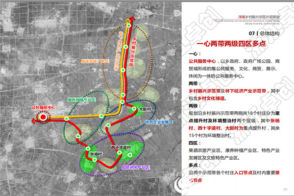 李文洁 通讯员 杨松)2020年,阳信县洋湖乡党委政府在县委,县政府的