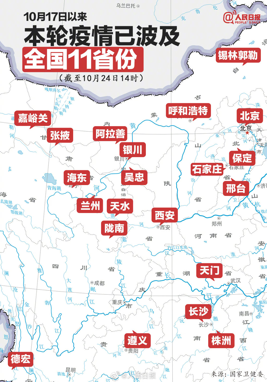 转发提醒17日以来全国疫情分布图