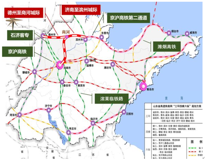 高铁,高速,机场等基础设施建设力度,开工京沪高铁二通道天津至潍坊