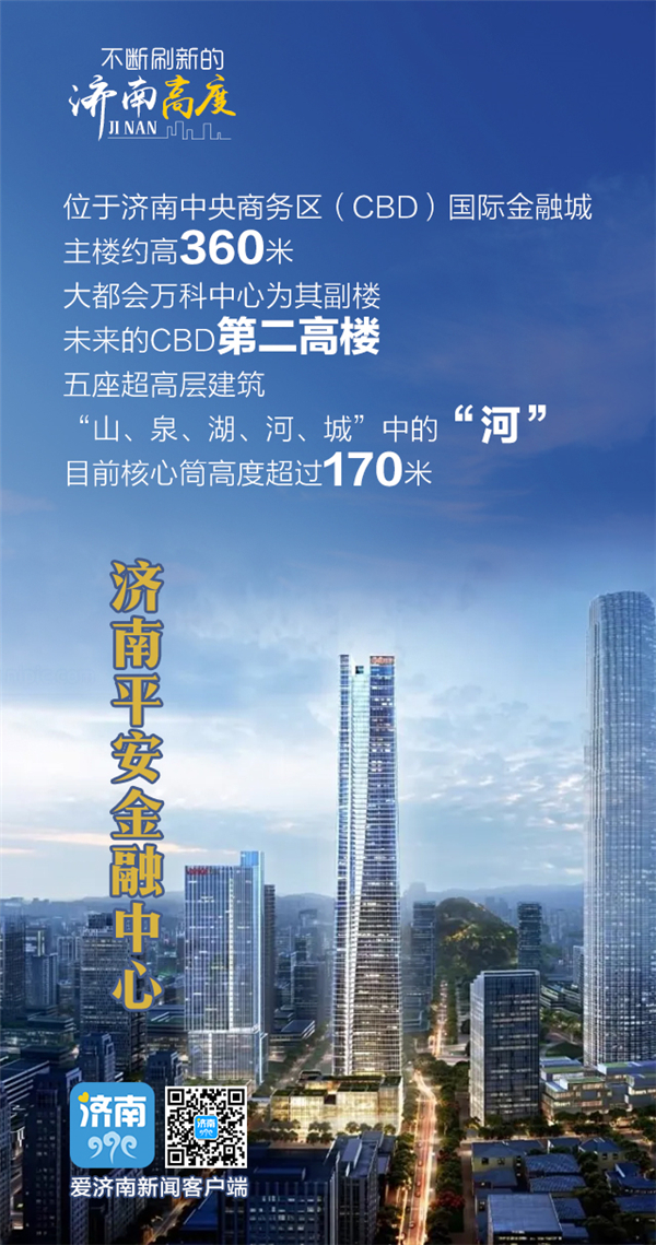 最高518米济南这些规划建设中的超高层建筑正在刷新城市天际线