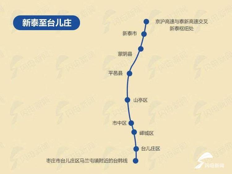 新台高速建成通车 济南到枣庄节省1小时_山东新闻