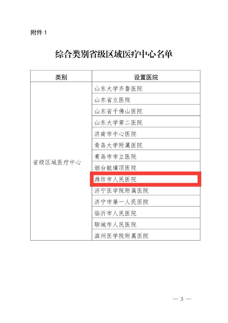 潍坊市人民医院被确定为综合类别省级区域医疗中心省级肿瘤专科区域