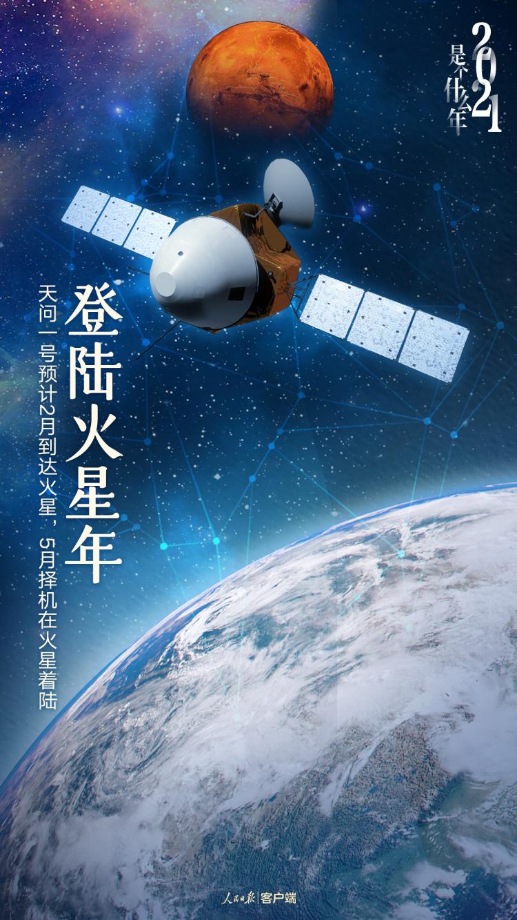 2021,中国航天发射次数"40 " - 海报新闻