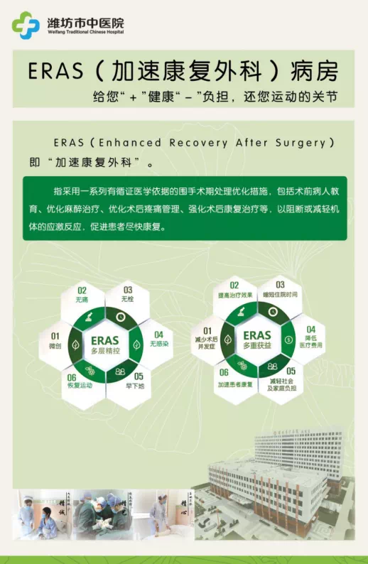 潍坊市中医院东院区关节骨科eras加速康复外科病房成立啦