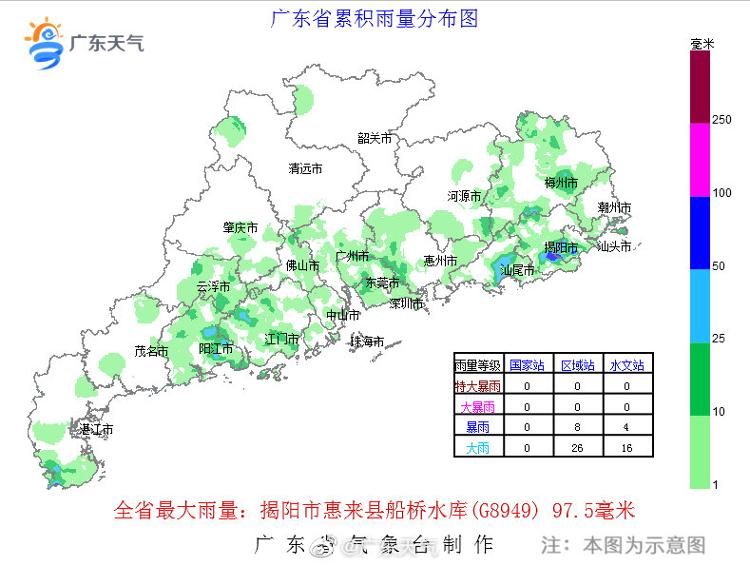 1～2,全省共有21个市县出现了35℃及以上的高温,最高气温具体分布