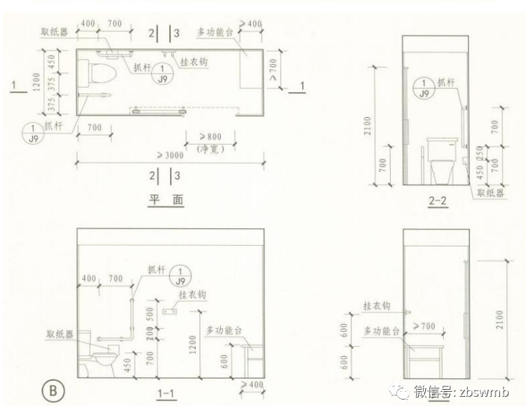 无障碍厕位的无障碍设计应符合下列规定