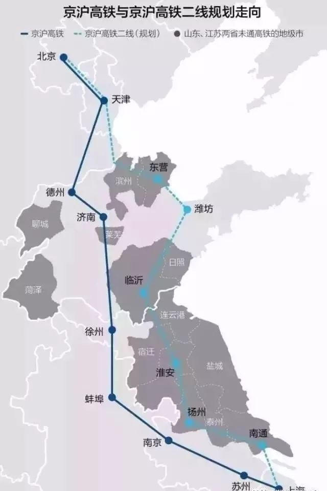终于来啦!2018东营有两条高铁开建,还有两座黄河大桥,一条高速