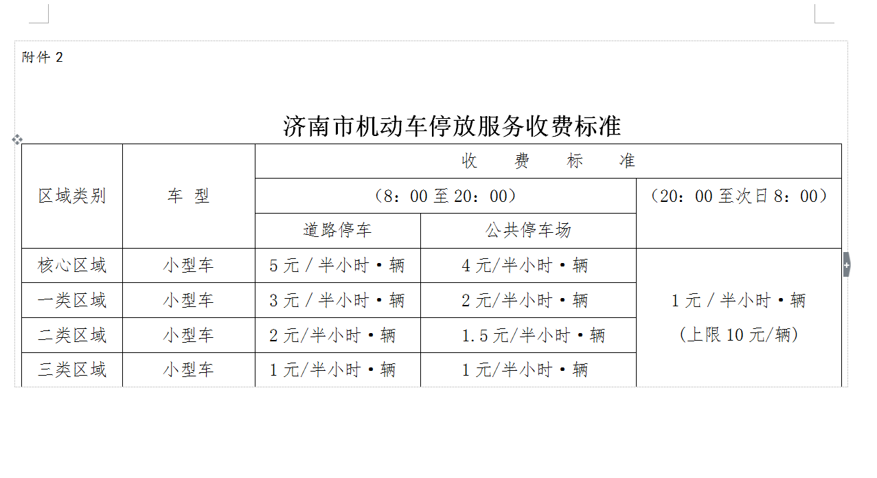 济南世茂广场停车收费图片