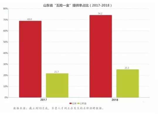 菏泽人口分布_山东省菏泽市2015届高三下学期一模考试文综试题及答案解析(3)