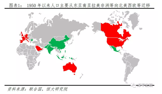 中国人口还在增加吗_我国人口增长趋势-中国珠宝行业现状及发展趋势分析