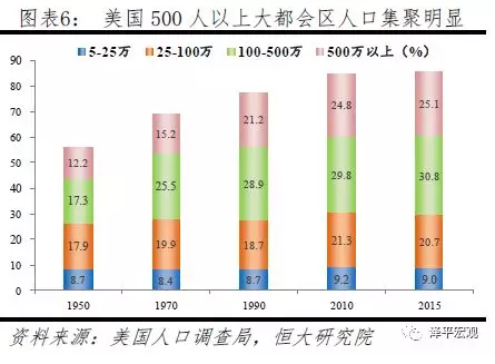 中国人口增加_中国人口自然增加率-中国人口 百科(2)