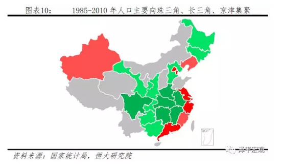 中国人口大迁移 未来2亿新增城镇人口去向何方
