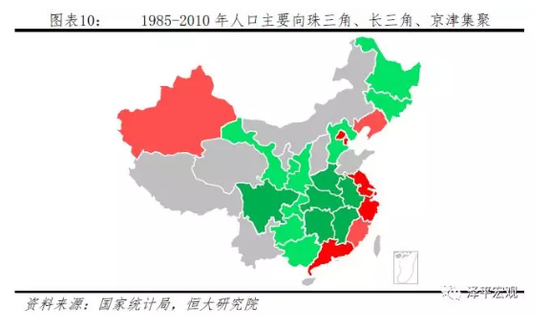 新增城镇人口_...政大数据丨2亿新增城镇人口,将去向何方