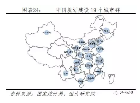 中国人口大城市_...落户政策收紧,大城市人口调控向外 划圈(2)