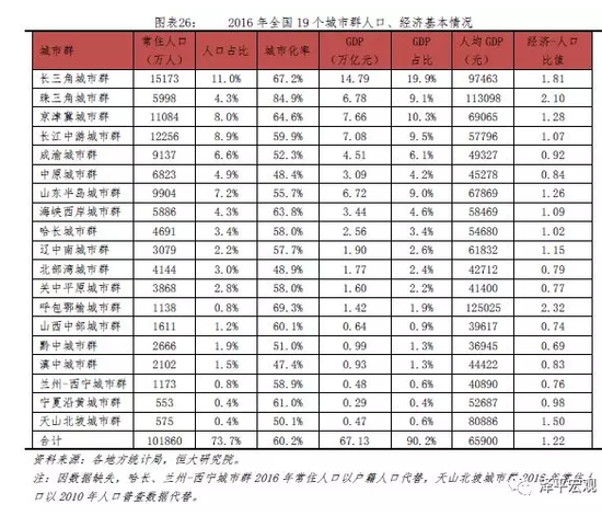 我国有七亿人口_美国作家画出中国姓氏地图李王张姓人数最多(3)