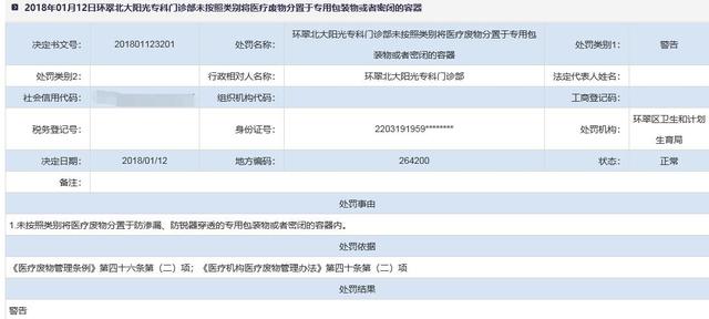 威海一医院因违规一年被罚六次!