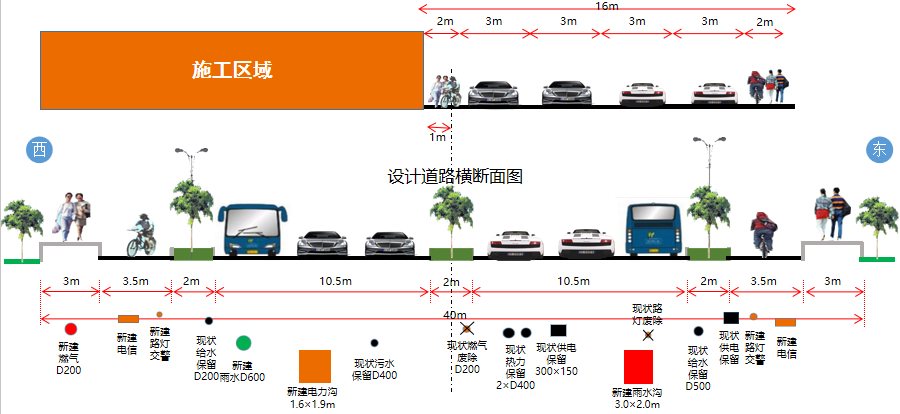 雪山路交通導改斷面圖