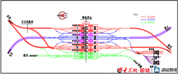 郑济高铁聊城西站位置图片