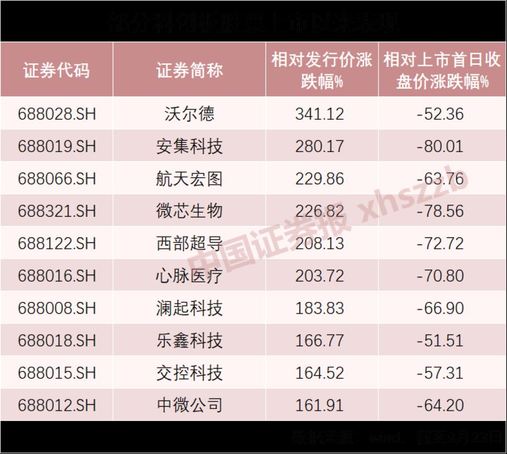 经典再次复活，全新 本田 Prelude 概念车 全球发布，外形动感酷炫！