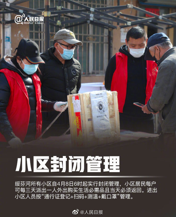 『@人民日报』建方舱、严管控…9图再战绥芬河！