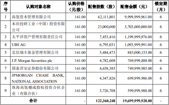 经济日报-中国经济网|“后疫情时代”中国汽车的全球变局