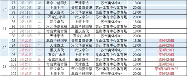 【】官方：中超苏州赛区第12、13轮比赛时间进行调整