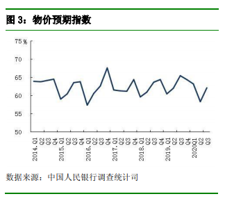 中国网|央行调查报告：15.8%的居民认为收入增加 比上季上升2个百分点