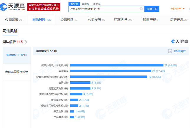 中国网|名创优品隐忧：扩张放缓单店营收腰斩 侵权官司缠身原运营主体涉诉数十起后注销