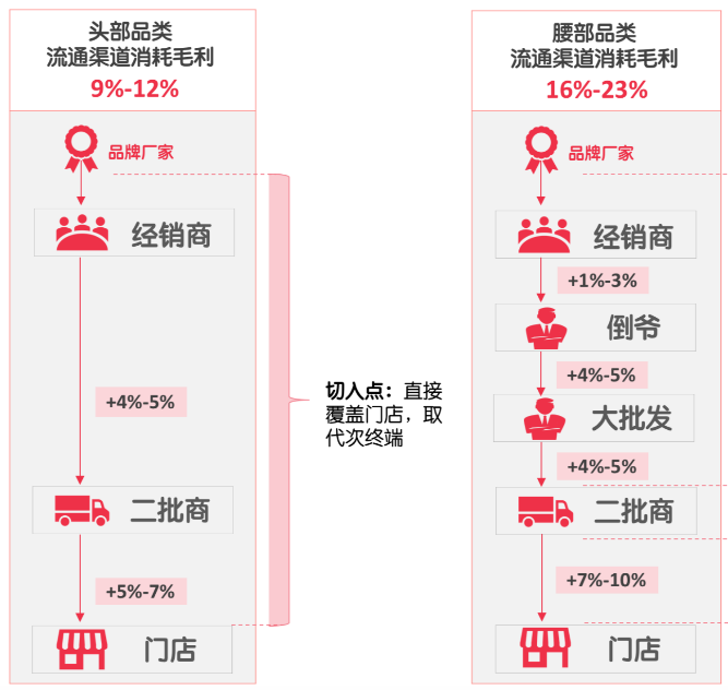 如图片无法显示，请刷新页面