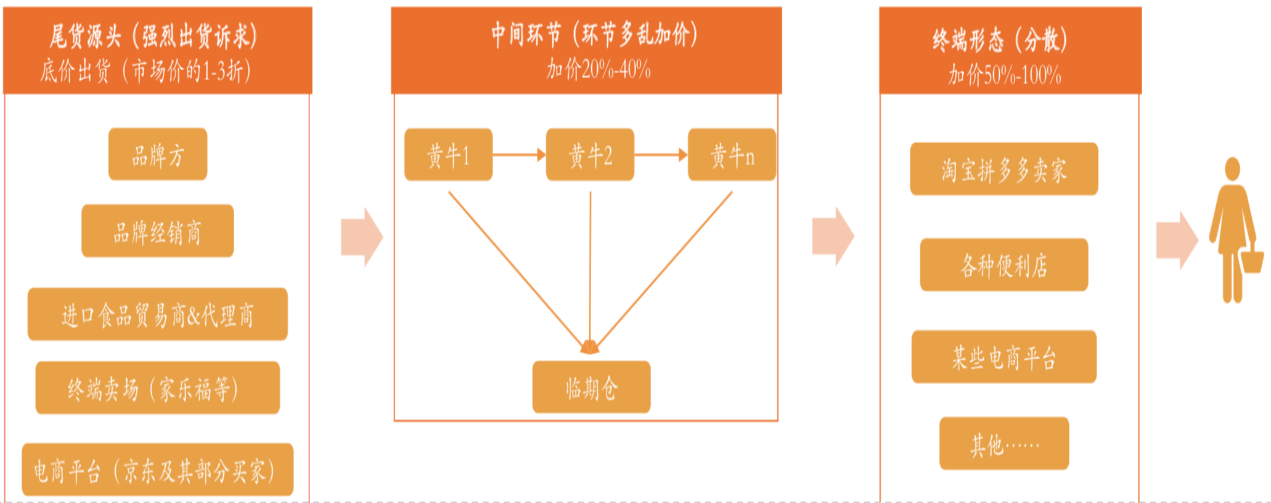 如图片无法显示，请刷新页面