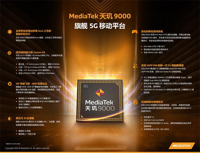 联发科天玑9000正式发布，vivo、OPPO、小米、荣耀旗舰搭载明年上市