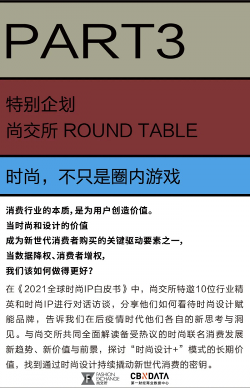 市场营销-消费逆势增长、联名数量增速超10%，全球时尚IP产业的未来在中国？丨CBNData报告