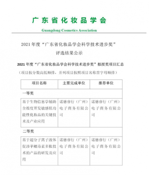 实力出圈！溪木源618全渠道GMV超1.4亿元，多单品登顶天猫榜首