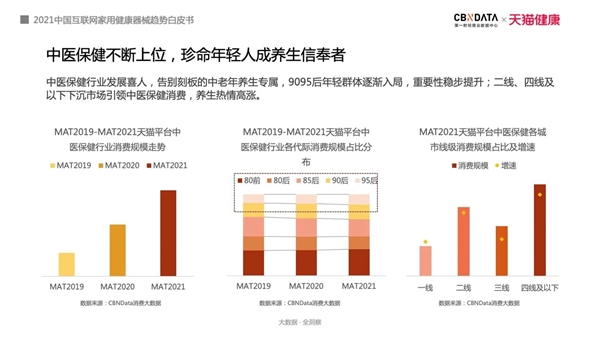 中式滋补盛行，华洪阿拉善荒漠肉苁蓉原浆成为年轻人滋补新食代的打开方式