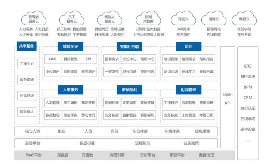 QQ截图20220815093952